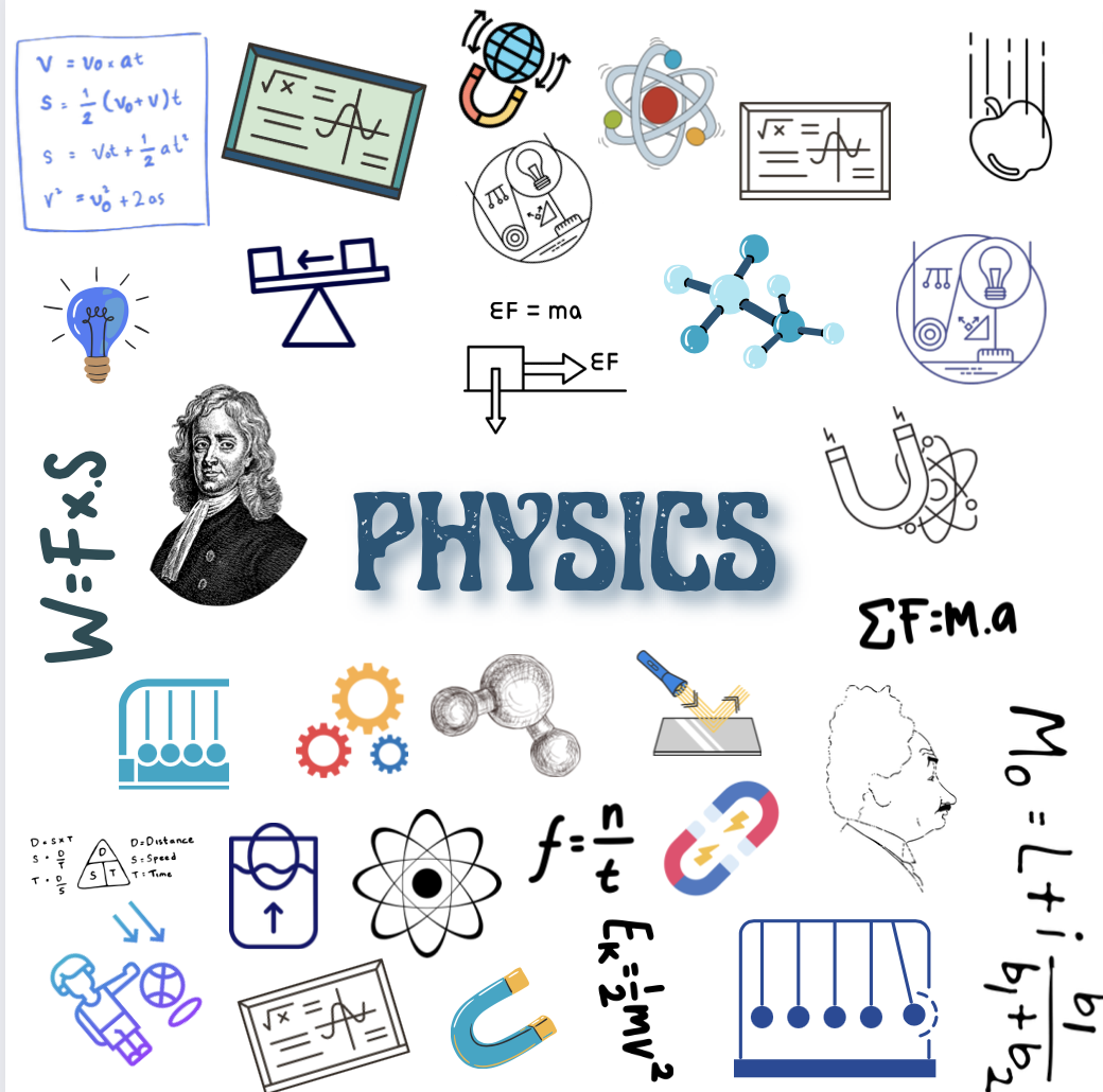 GCSE Physics & Equivalent